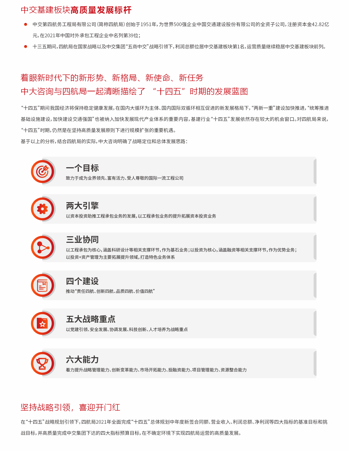 中交四航局“十四五”規(guī)劃項(xiàng)目