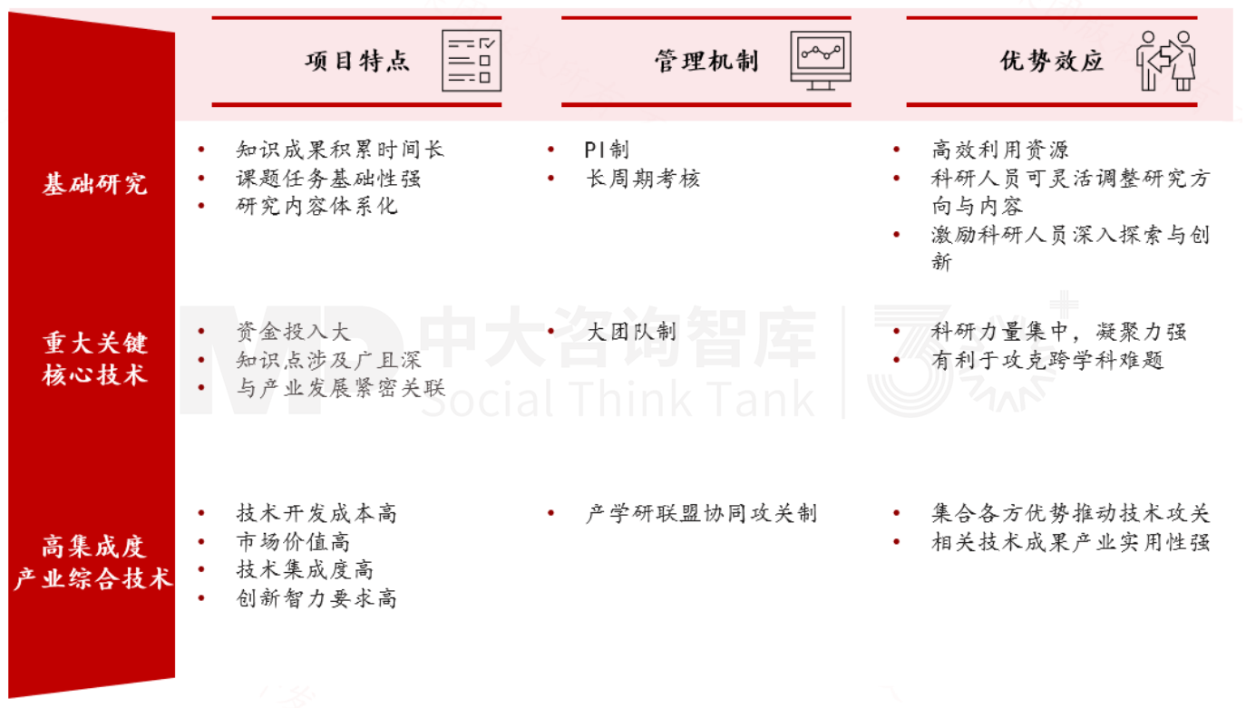 新質(zhì)生產(chǎn)力培育 | 寧波新材料產(chǎn)業(yè)培育做法對地方政府培育新興產(chǎn)業(yè)的經(jīng)驗借鑒（標桿篇二）