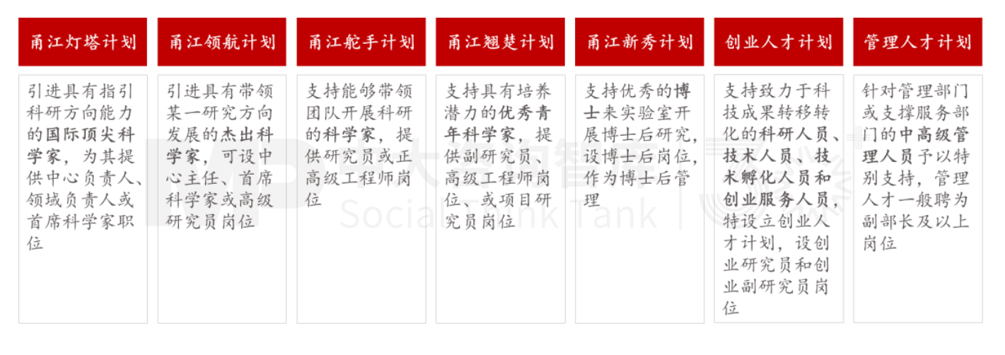 新質(zhì)生產(chǎn)力培育 | 寧波新材料產(chǎn)業(yè)培育做法對地方政府培育新興產(chǎn)業(yè)的經(jīng)驗借鑒（標桿篇二）