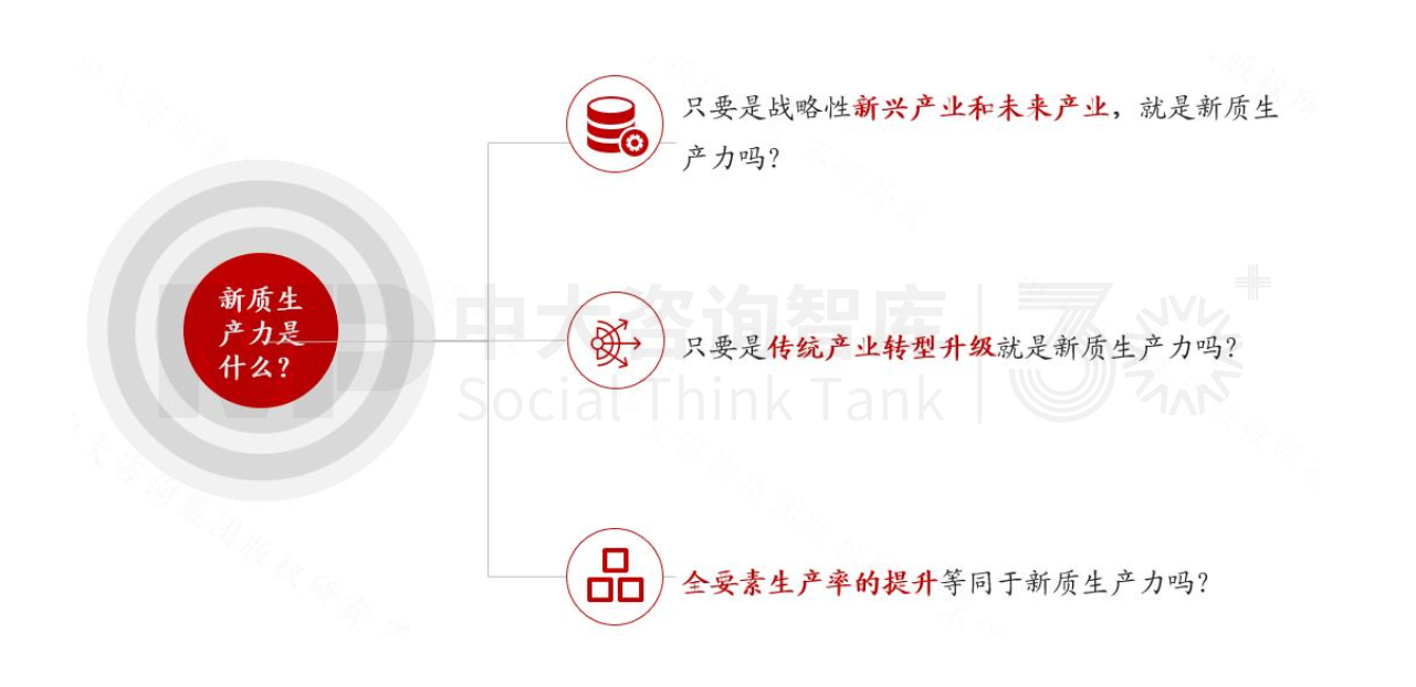 新質(zhì)生產(chǎn)力培育 | 地方政府該從哪些方面發(fā)力,培育新質(zhì)生產(chǎn)力 新質(zhì)生產(chǎn)力培育 | 地方政府該從哪些方面發(fā)力,培育新質(zhì)生產(chǎn)力
