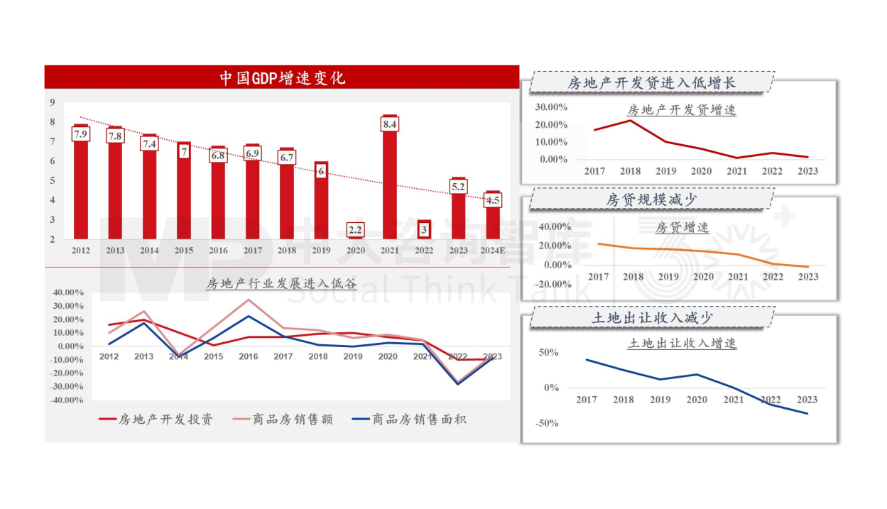 新質(zhì)生產(chǎn)力培育 | 地方政府該從哪些方面發(fā)力,培育新質(zhì)生產(chǎn)力 新質(zhì)生產(chǎn)力培育 | 地方政府該從哪些方面發(fā)力,培育新質(zhì)生產(chǎn)力