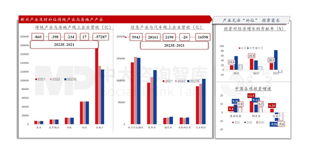 新質(zhì)生產(chǎn)力培育 | 地方政府該從哪些方面發(fā)力,培育新質(zhì)生產(chǎn)力 新質(zhì)生產(chǎn)力培育 | 地方政府該從哪些方面發(fā)力,培育新質(zhì)生產(chǎn)力