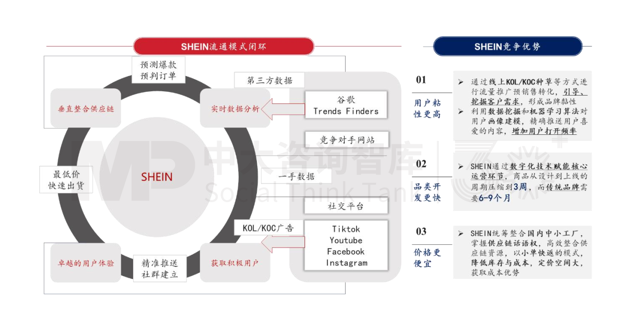 新質(zhì)生產(chǎn)力培育 | 地方政府該從哪些方面發(fā)力,培育新質(zhì)生產(chǎn)力 新質(zhì)生產(chǎn)力培育 | 地方政府該從哪些方面發(fā)力,培育新質(zhì)生產(chǎn)力