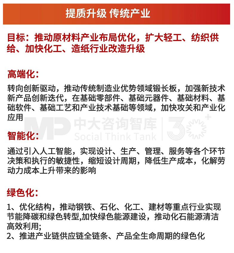 “十五五”宏觀預(yù)判(下)| 跨越產(chǎn)業(yè)轉(zhuǎn)型的四大關(guān)鍵——產(chǎn)業(yè)+科技+市場+人才 “十五五”宏觀預(yù)判(下)| 跨越產(chǎn)業(yè)轉(zhuǎn)型的四大關(guān)鍵——產(chǎn)業(yè)+科技+市場+人才