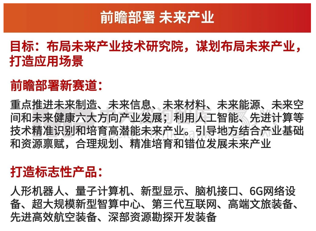 “十五五”宏觀預(yù)判(下)| 跨越產(chǎn)業(yè)轉(zhuǎn)型的四大關(guān)鍵——產(chǎn)業(yè)+科技+市場+人才 “十五五”宏觀預(yù)判(下)| 跨越產(chǎn)業(yè)轉(zhuǎn)型的四大關(guān)鍵——產(chǎn)業(yè)+科技+市場+人才