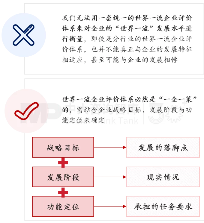 面向未來(lái)，企業(yè)如何實(shí)現(xiàn)面向戰(zhàn)略變革的對(duì)標(biāo)？——以黃金礦產(chǎn)企業(yè)為例