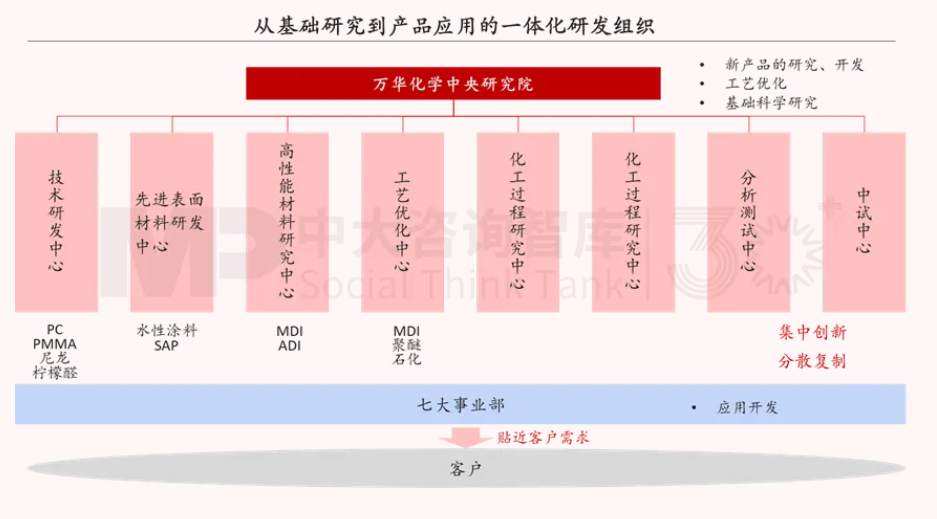 面向未來(lái)，企業(yè)如何實(shí)現(xiàn)面向戰(zhàn)略變革的對(duì)標(biāo)？——以黃金礦產(chǎn)企業(yè)為例