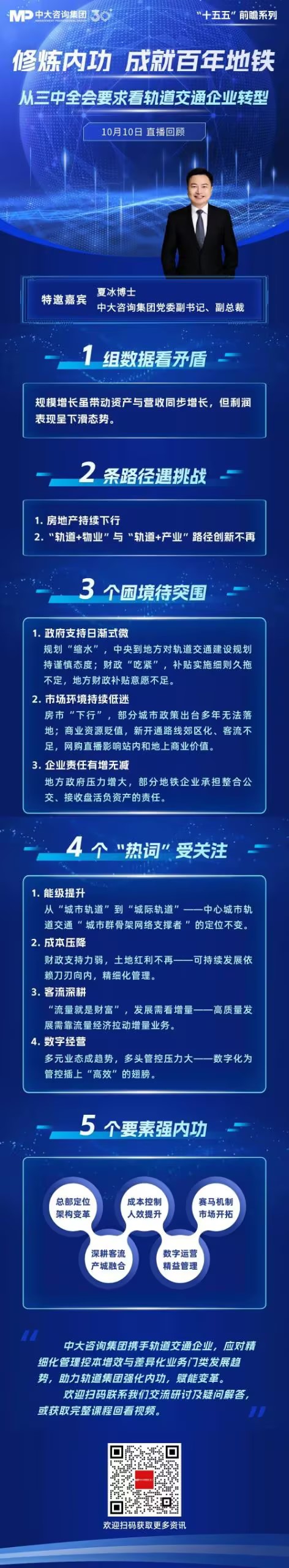 直播回顧 | “十五五”前瞻課程:從三中全會要求看軌道交通企業(yè)轉(zhuǎn)型 直播回顧 | “十五五”前瞻課程:從三中全會要求看軌道交通企業(yè)轉(zhuǎn)型