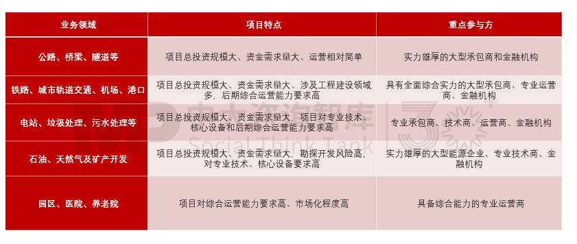 “走出去”之后如何“走得好”?國(guó)際工程承包轉(zhuǎn)型升級(jí)路徑 “走出去”之后如何“走得好”?國(guó)際工程承包轉(zhuǎn)型升級(jí)路徑